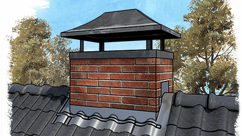 Sierkap getekend ijmond content.png